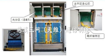 探析現(xiàn)代通信網(wǎng)絡(luò)基石 144芯室外光纜交接箱與傳統(tǒng)及FTTH型號(hào)對(duì)比——以慈溪市天維通信設(shè)備廠為例